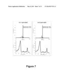 Method for the Synthesis of Porphyrin-Phospholipid Conjugates diagram and image