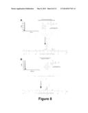 Method for the Synthesis of Porphyrin-Phospholipid Conjugates diagram and image