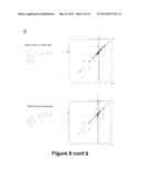 Method for the Synthesis of Porphyrin-Phospholipid Conjugates diagram and image