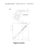 Method for the Synthesis of Porphyrin-Phospholipid Conjugates diagram and image