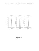 Method for the Synthesis of Porphyrin-Phospholipid Conjugates diagram and image