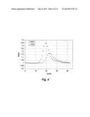 ALLELIC DISCRIMINATION ANALYSIS USING AN EFFICIENCY RELATED VALUE (EFR) diagram and image