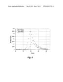 ALLELIC DISCRIMINATION ANALYSIS USING AN EFFICIENCY RELATED VALUE (EFR) diagram and image