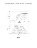 ALLELIC DISCRIMINATION ANALYSIS USING AN EFFICIENCY RELATED VALUE (EFR) diagram and image