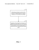 SYSTEMS AND METHODS OF LOCAL FOCUS ERROR COMPENSATION FOR SEMICONDUCTOR     PROCESSES diagram and image