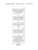 SYSTEMS AND METHODS OF LOCAL FOCUS ERROR COMPENSATION FOR SEMICONDUCTOR     PROCESSES diagram and image