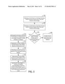 SYSTEMS AND METHODS OF LOCAL FOCUS ERROR COMPENSATION FOR SEMICONDUCTOR     PROCESSES diagram and image