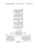 SYSTEMS AND METHODS OF LOCAL FOCUS ERROR COMPENSATION FOR SEMICONDUCTOR     PROCESSES diagram and image