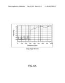 SYSTEMS AND METHODS OF LOCAL FOCUS ERROR COMPENSATION FOR SEMICONDUCTOR     PROCESSES diagram and image