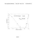 FINE TUNING OF EMISSION SPECTRA BY COMBINATION OF MULTIPLE EMITTER SPECTRA diagram and image