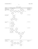 FINE TUNING OF EMISSION SPECTRA BY COMBINATION OF MULTIPLE EMITTER SPECTRA diagram and image