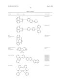 FINE TUNING OF EMISSION SPECTRA BY COMBINATION OF MULTIPLE EMITTER SPECTRA diagram and image