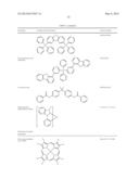 FINE TUNING OF EMISSION SPECTRA BY COMBINATION OF MULTIPLE EMITTER SPECTRA diagram and image