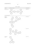 FINE TUNING OF EMISSION SPECTRA BY COMBINATION OF MULTIPLE EMITTER SPECTRA diagram and image