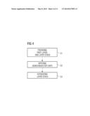 METHOD FOR FABRICATING A SEMICONDUCTOR AND SEMICONDUCTOR PACKAGE diagram and image