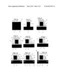 MANUFACTURING PROCESS OF MEMORY CELLS diagram and image