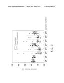 MANUFACTURING METHOD OF NON-VOLATILE MEMORY diagram and image