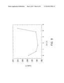 MANUFACTURING METHOD OF NON-VOLATILE MEMORY diagram and image