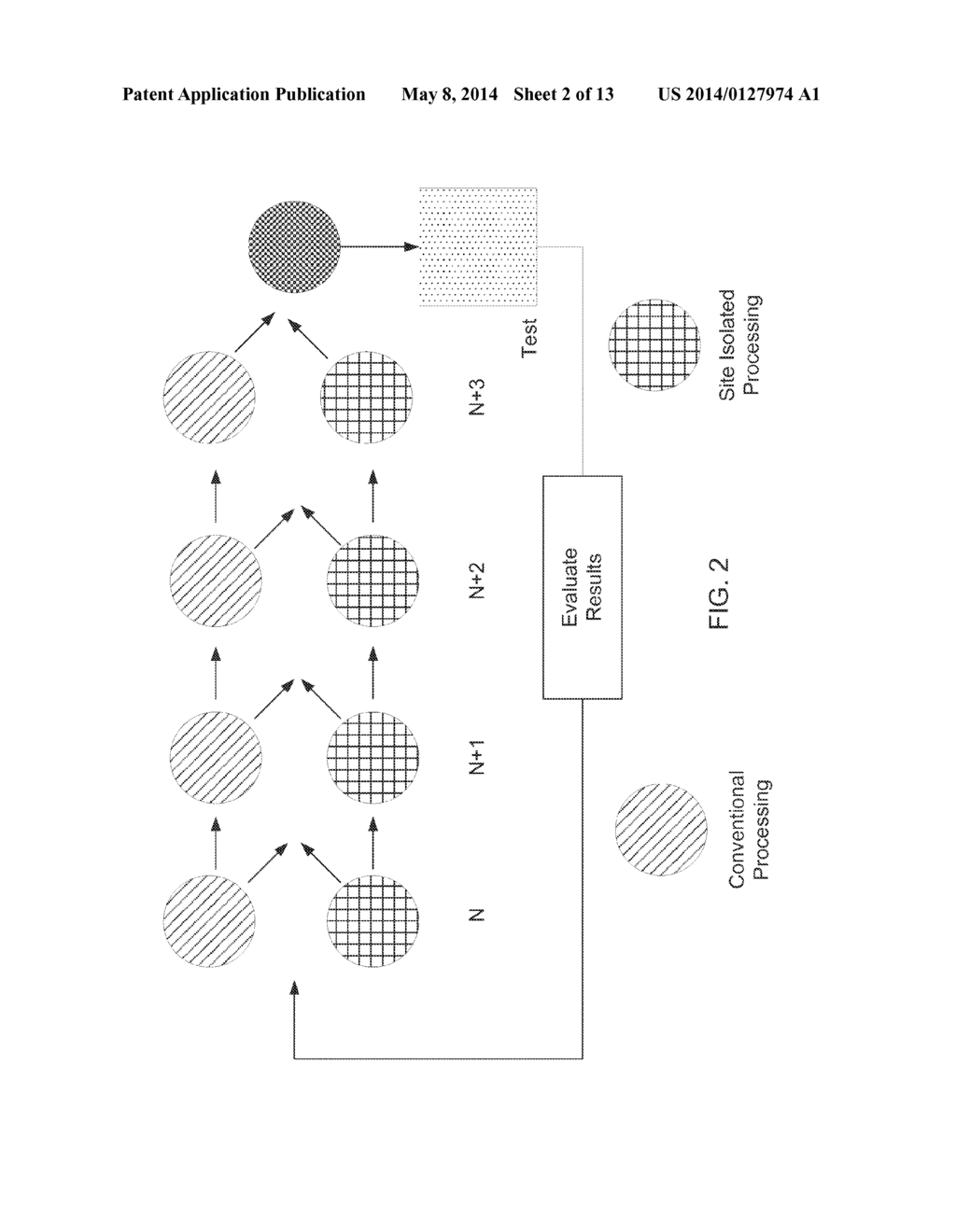 Combinatorial Tool for Mechanically-Assisted Surface Polishing and     Cleaning - diagram, schematic, and image 03