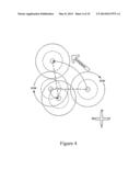 Robotic Surface Treatment  Device diagram and image