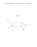 Method for Channel Searching in a Medical Body Area Network diagram and image