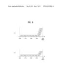 Method for Channel Searching in a Medical Body Area Network diagram and image