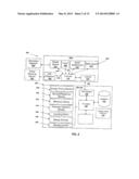 PROXIMITY CONTROL USING BLUETOOTH CONNECTION diagram and image