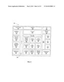 PROXIMITY CONTROL USING BLUETOOTH CONNECTION diagram and image