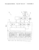 PROXIMITY CONTROL USING BLUETOOTH CONNECTION diagram and image