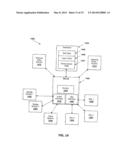 PROXIMITY CONTROL USING BLUETOOTH CONNECTION diagram and image