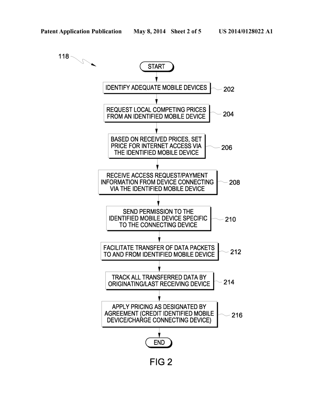 PROVIDING NETWORK ACCESS - diagram, schematic, and image 03