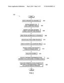 PROVIDING NETWORK ACCESS diagram and image