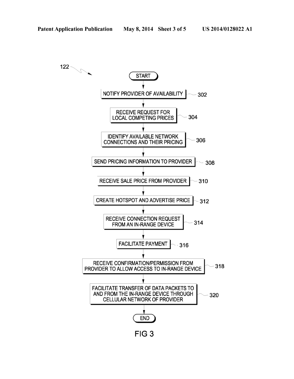 PROVIDING NETWORK ACCESS - diagram, schematic, and image 04