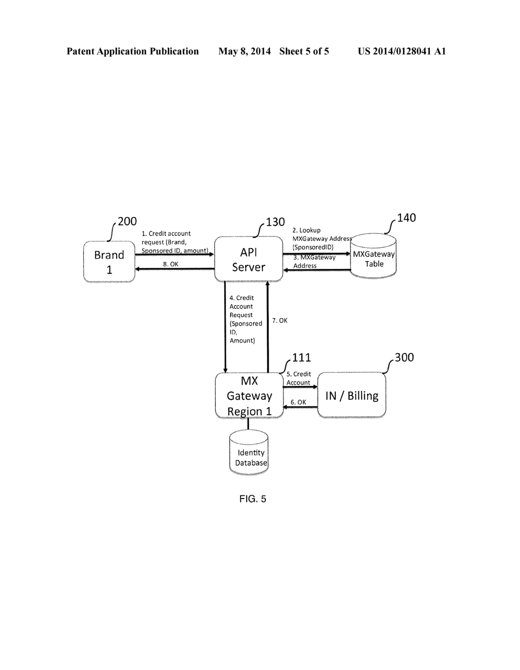 System for enabling sponsored user identities on a mobile device - diagram, schematic, and image 06