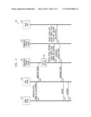 METHOD AND SYSTEM FOR PASSING INFORMATION THROUGH A NETWORK DURING     OVERLOAD diagram and image