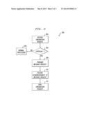 METHOD AND SYSTEM FOR PASSING INFORMATION THROUGH A NETWORK DURING     OVERLOAD diagram and image