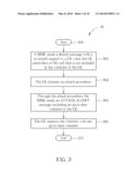 Method and Apparatus of Controlling Cell Selection for a Wireless     Communication System diagram and image