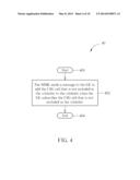 Method and Apparatus of Controlling Cell Selection for a Wireless     Communication System diagram and image