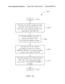 Method and Apparatus of Controlling Cell Selection for a Wireless     Communication System diagram and image