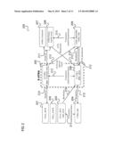 CELL TRANSFER CONTROLLER AND METHOD FOR SELECTING A RADIO CELL diagram and image