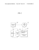 LOCATION-BASED RECOVERY DEVICE AND RISK MANAGEMENT SYSTEM FOR PORTABLE     COMPUTING DEVICES AND DATA diagram and image