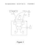 AIS ship s transceiver diagram and image