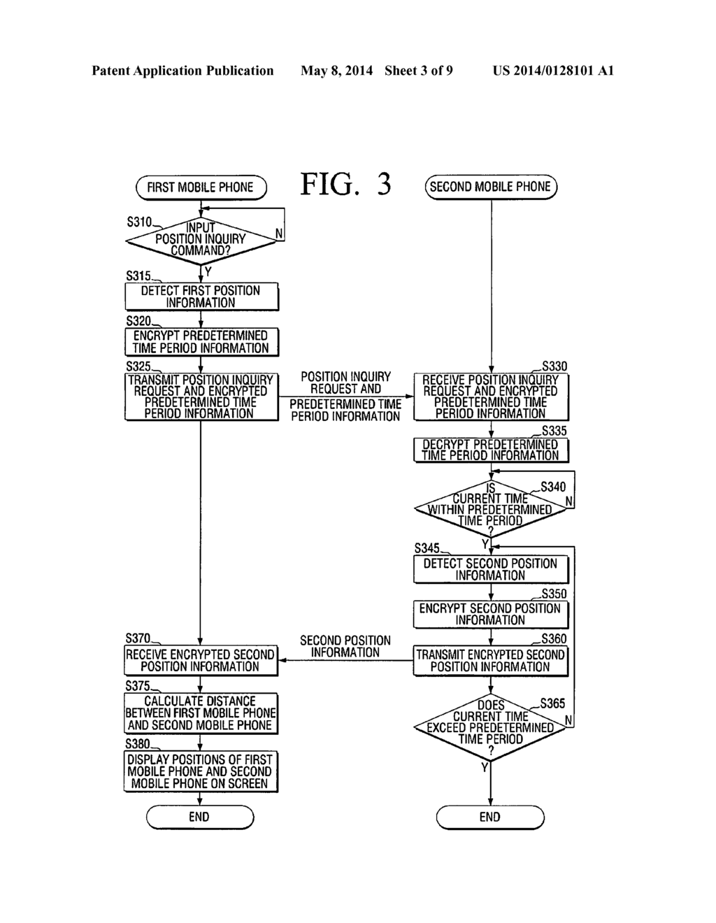 METHOD FOR PROVIDING POSITION INFORMATION USING TIME PERIOD - diagram, schematic, and image 04