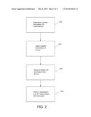 SYSTEMS AND METHODS FOR UTILIZING HIDDEN ACCESS POINTS diagram and image