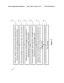 Method and Apparatus for Probabilistic User Location diagram and image