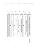 Method and Apparatus for Probabilistic User Location diagram and image