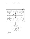 CONVERGED DIALOG IN HYBRID MOBILE APPLICATIONS diagram and image