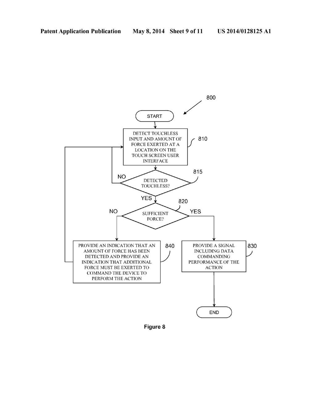 RECEIVING USER INPUT ON A GRAPHICAL USER INTERFACE - diagram, schematic, and image 10