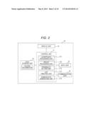 SERVER DEVICE, AND NON-TRANSITORY COMPUTER-READABLE STORAGE MEDIUM STORING     GAME PROGRAM diagram and image