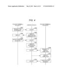 SERVER DEVICE, AND NON-TRANSITORY COMPUTER-READABLE STORAGE MEDIUM STORING     GAME PROGRAM diagram and image